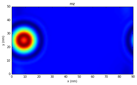 ../_images/ipynb_spin-waves-in-periodic-system_14_2.png