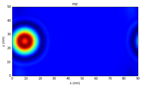 ../_images/ipynb_spin-waves-in-periodic-system_14_2.png